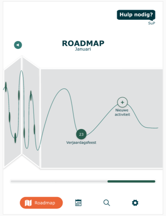 Roadmap application